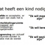 WeekBlad 9